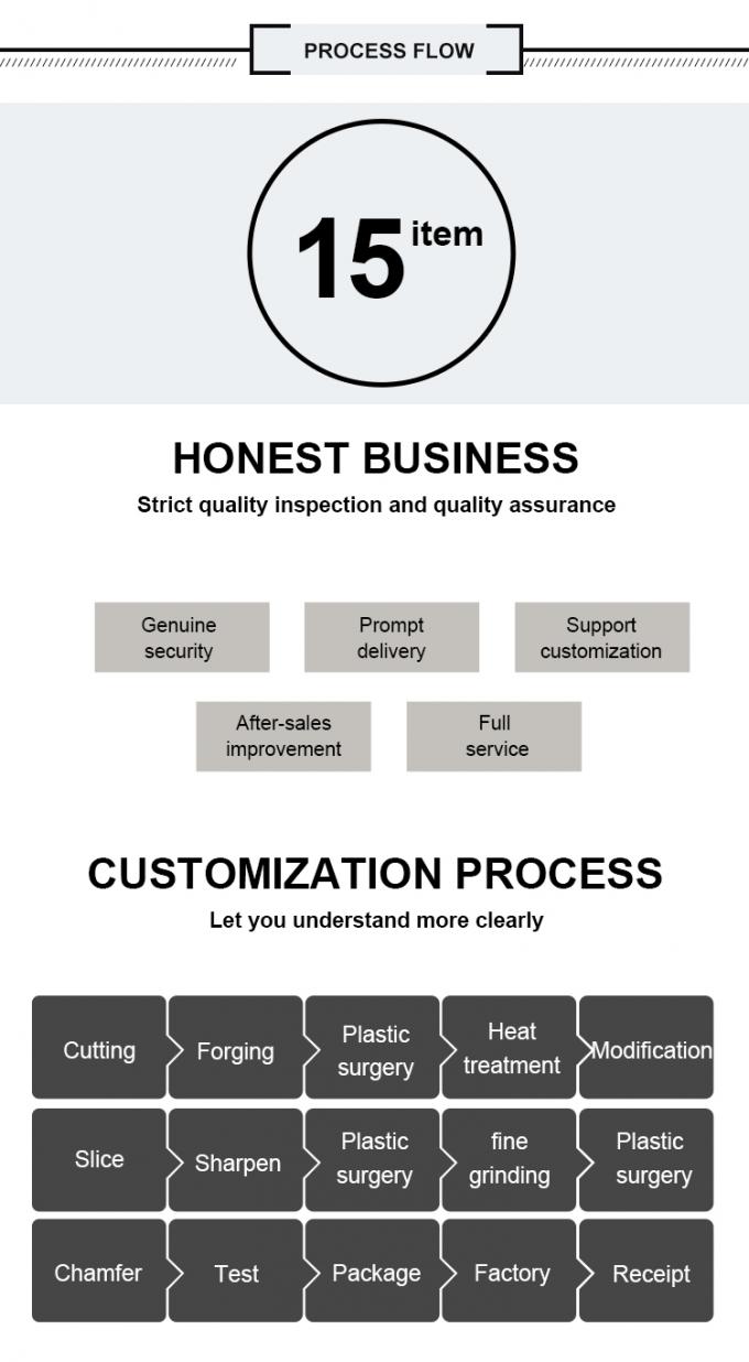 M42 금속 테이프 종이 천 절단 기계에 대한 둥근 썰매 블레이드 전문 등급 저렴 6