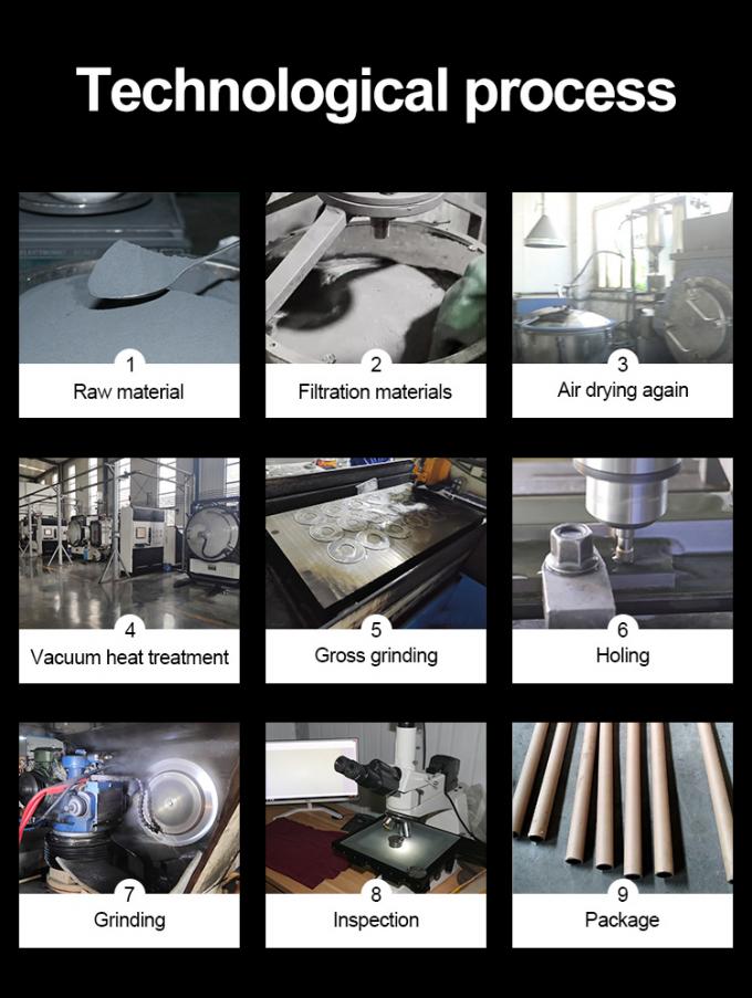 NC 잎 칼 종이 절단 기계 회전 잎 칼 고 강도 HRA 90 3