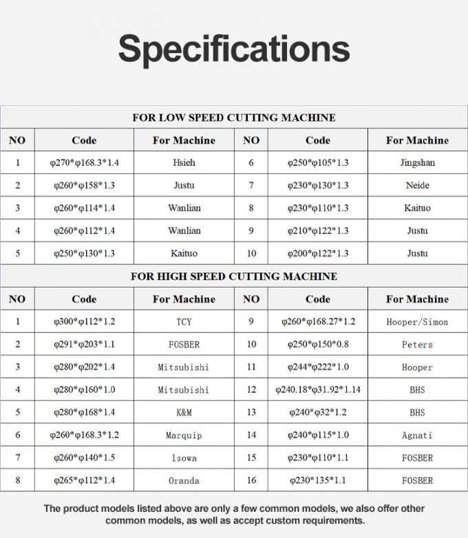 썰기 선  corrugated 종이 블레이드 카드보드 절단 둥근 면도 썰기 칼 종이 롤 절단 기계 블레이드 1
