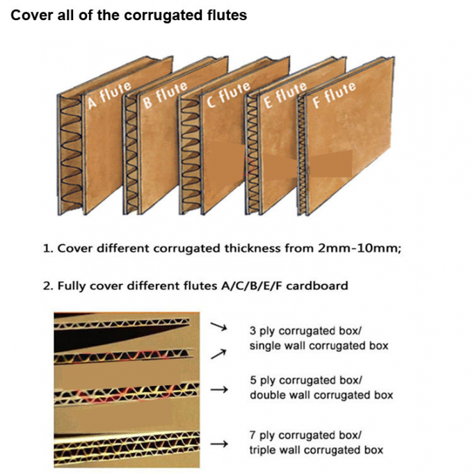 커스터마이징 포트북 인쇄용 슬로터 칼 슬로팅 머신 슬로팅 블레이드 1