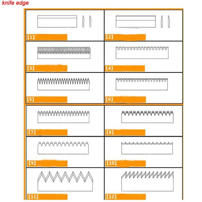 6 인치 OEM 절단 톱 치아 포장 기계를 위한 톱톱 톱 톱 톱 톱 1