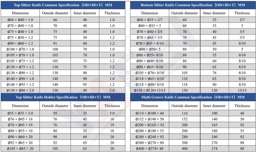 열정 OEM/ODM 디스크 커터 골판지 Bhs 면도날 슬리터 원형 절단 칼 텅스텐 카바이드 슬리팅 블레이드 5